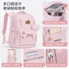 Children's school bags, luggage, leather goods, lightweight and wear-resistant, student school backpacks Application Scenario